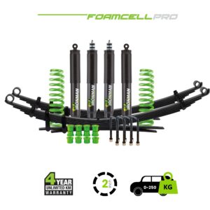 LC200 1 Inch Nitrogas Kit – 0-200